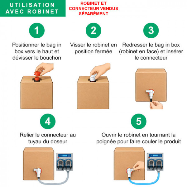 BIB de produit lessiviel pour les professionnels