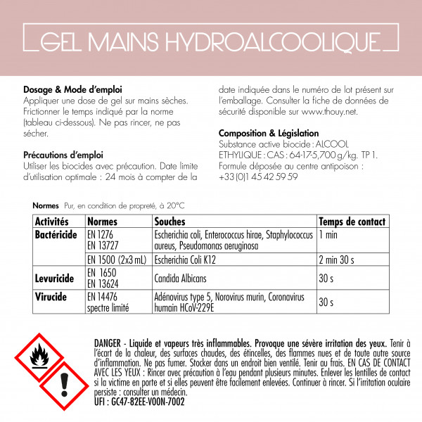 Etiquette gel hydro pro vendu en gros chez Thouy