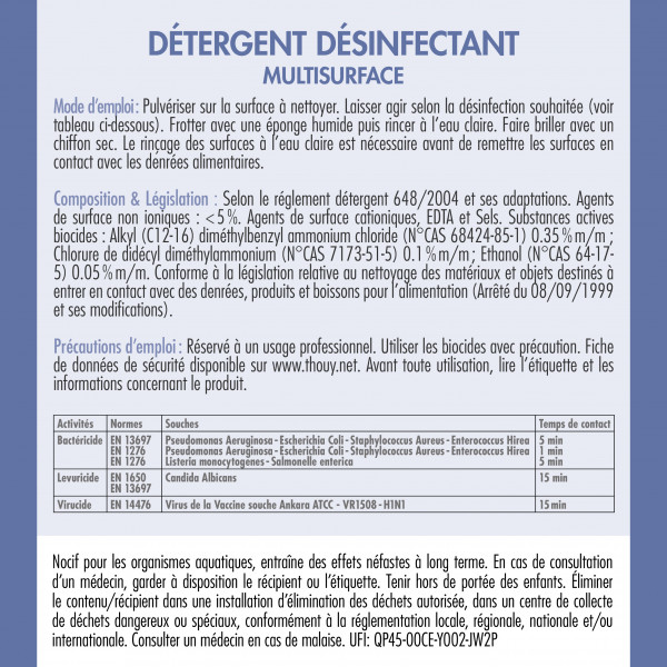 Mode d'emploi Détergent désinfectant multisurface 750 mL