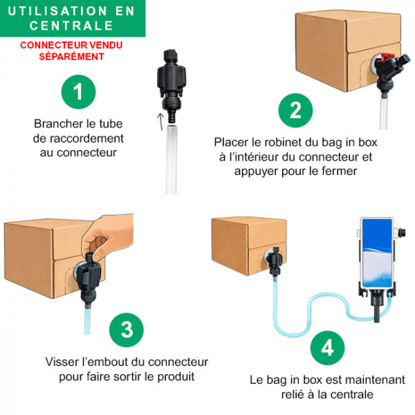 Utilisation bag in box carton 5 L de nettoyant vitres pour les pros
